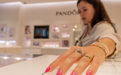 PANDORA